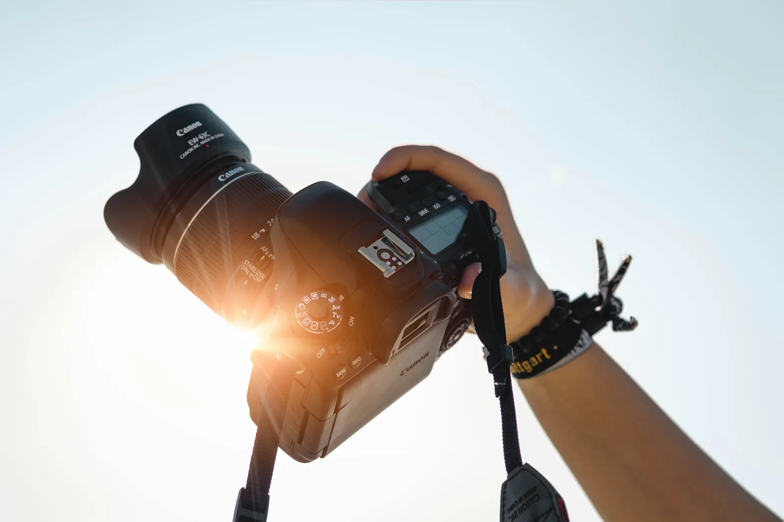 person taking photos - Product Photography Setup