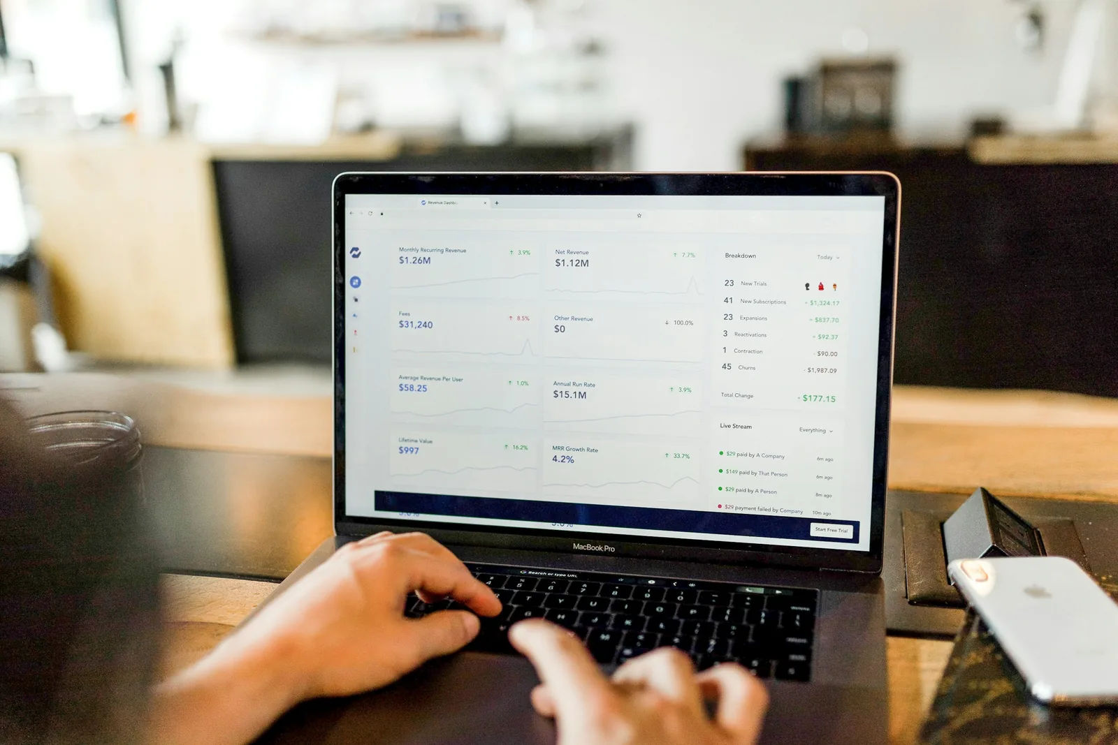 ecommerce sales - eCommerce Photography