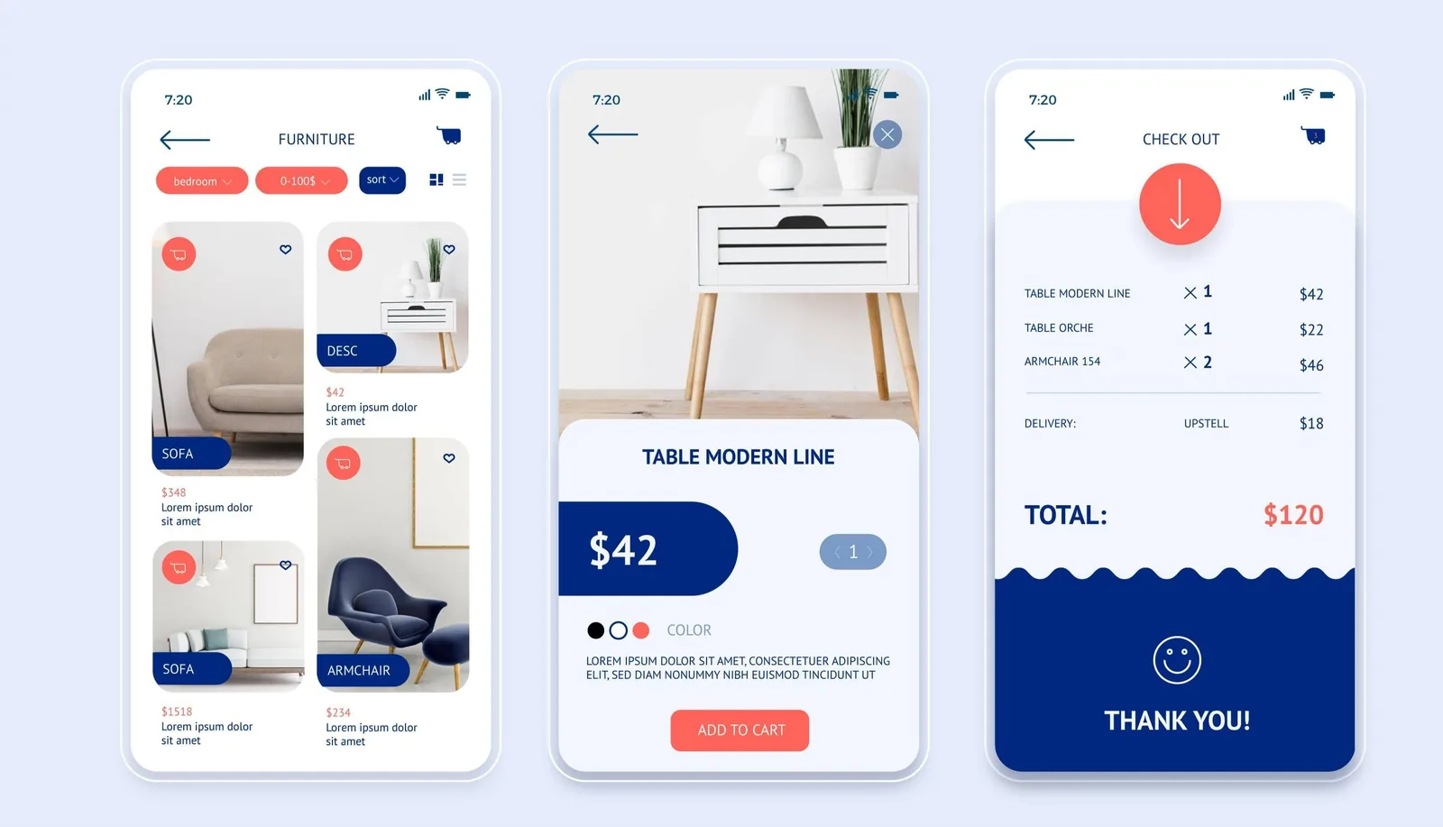 15 UX Best Practices For Ecommerce Stores