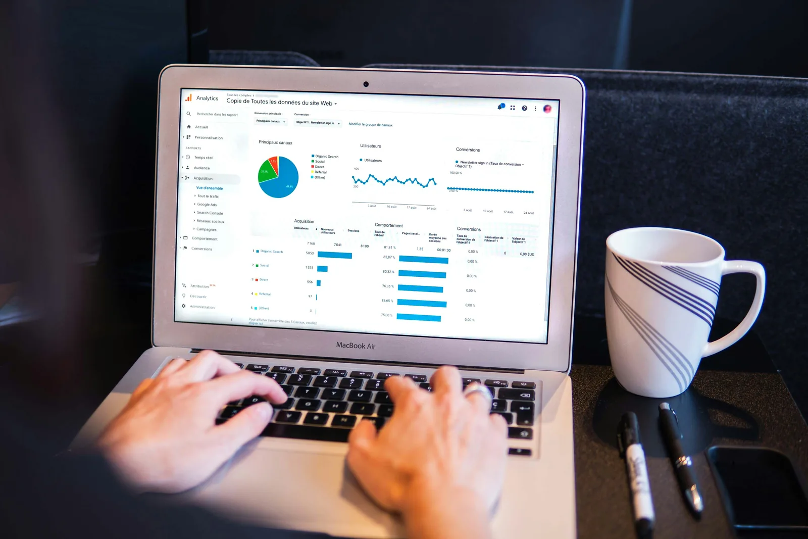 How To Improve Ecommerce Sales With These 21 Strategies