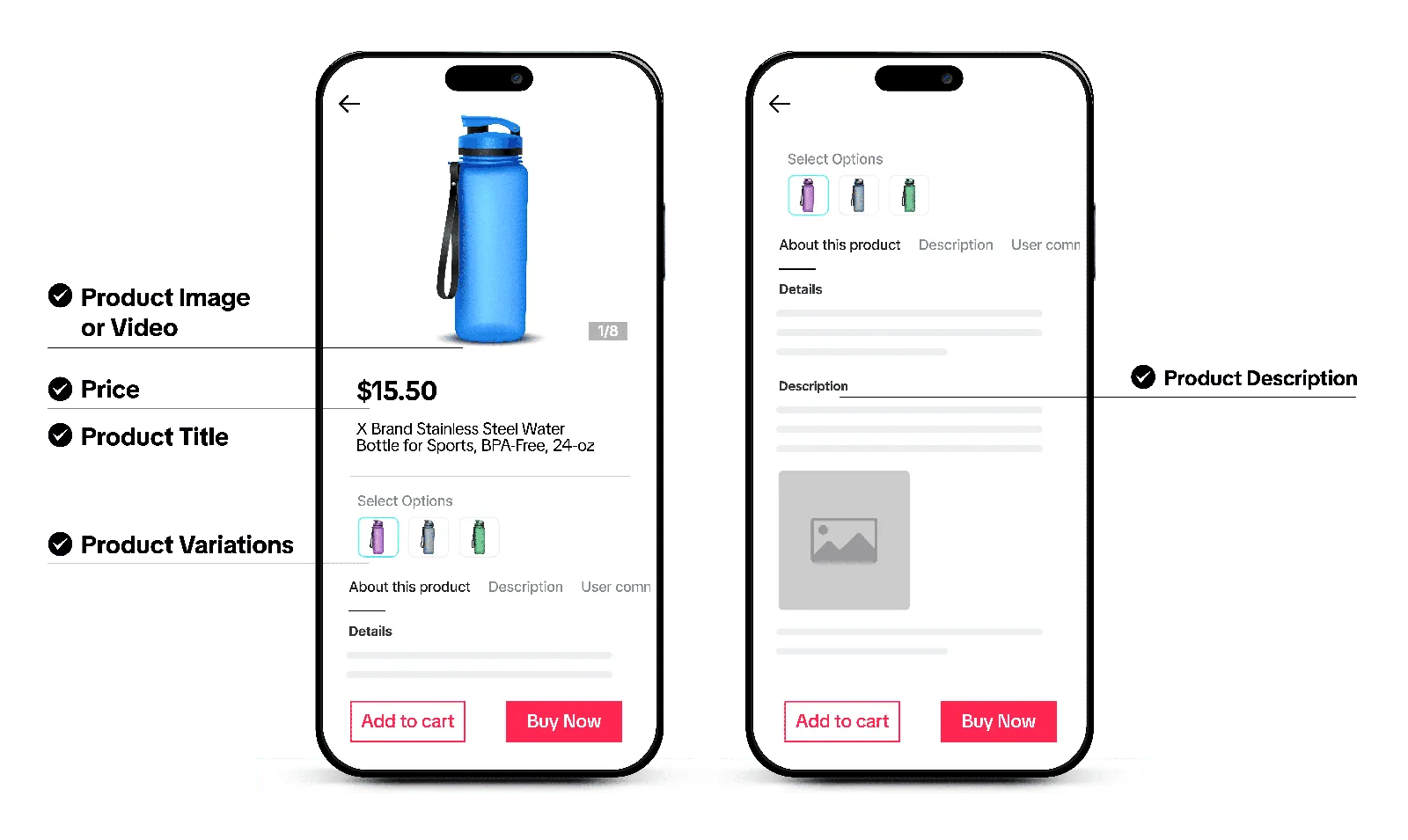 4 Best Practices Demonstrated by These Examples