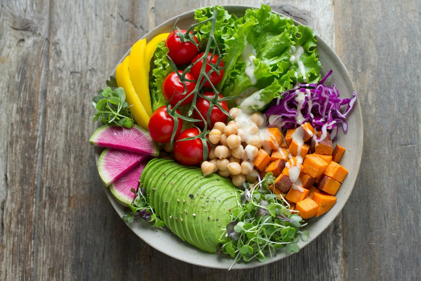 food - Equipment Needed for Food Photography