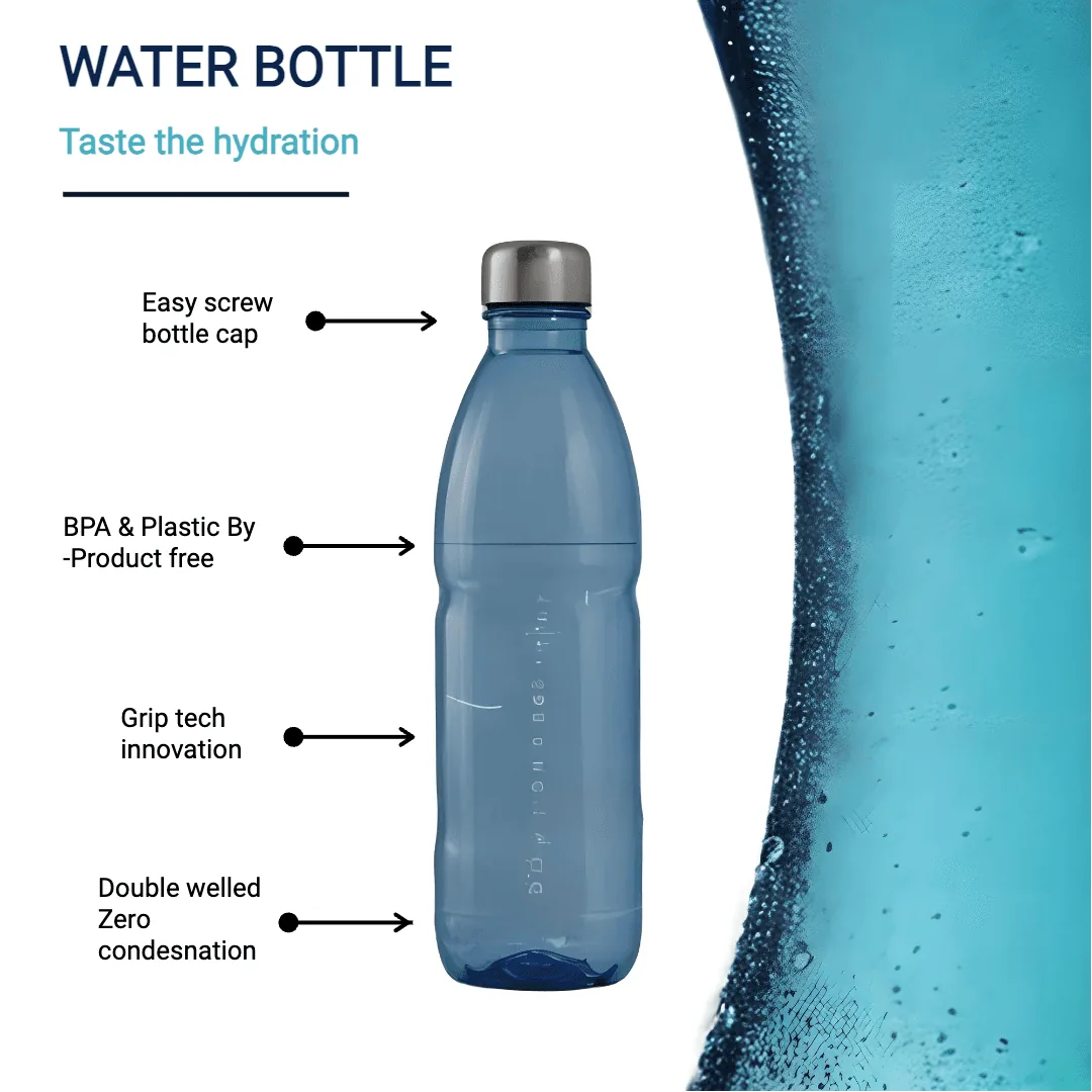 water bottle infographic example