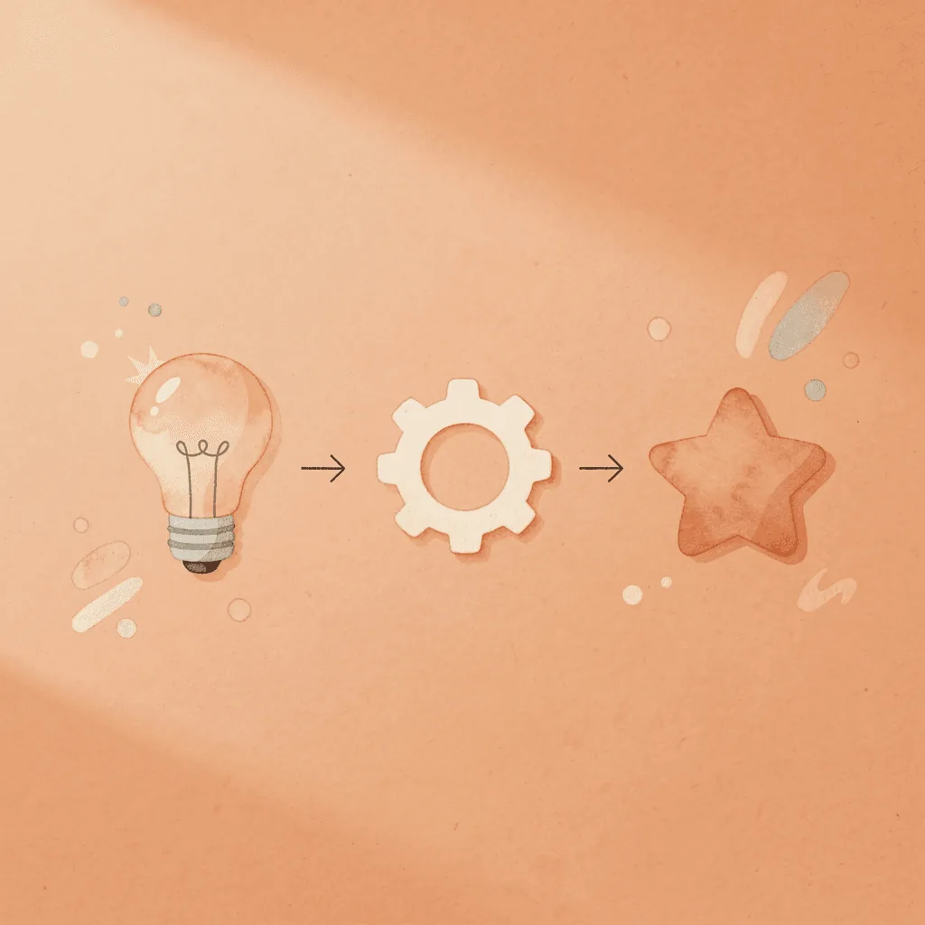Three icons showing the journey from shopper confusion to clarity to purchase