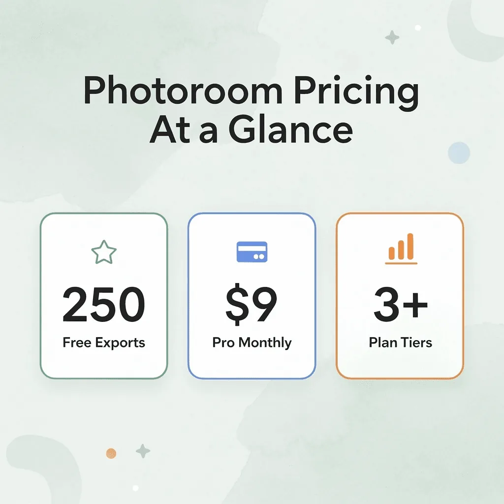 Infographic showing Photoroom key pricing stats