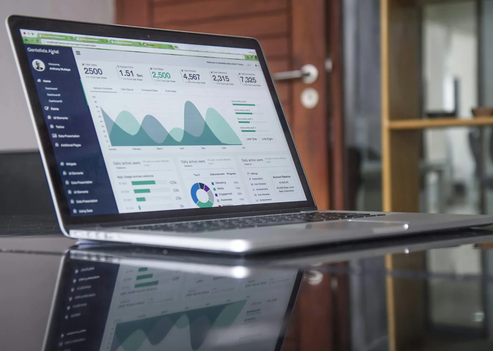 working on laptop: How to Improve Ecommerce Customer Experience