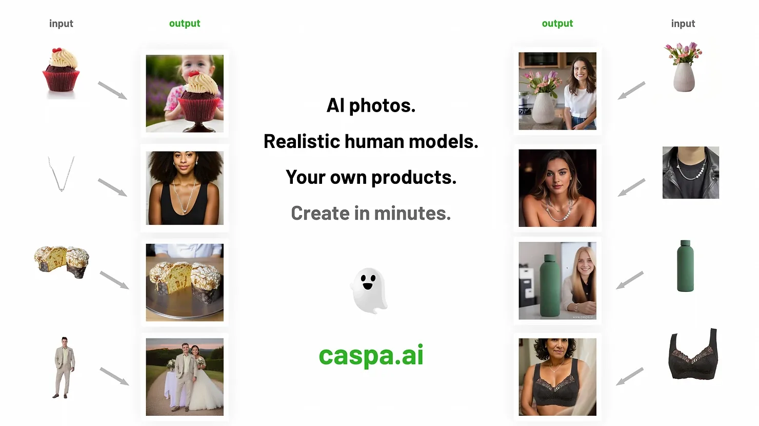 How to Boost eCommerce Sales with AI Product Images